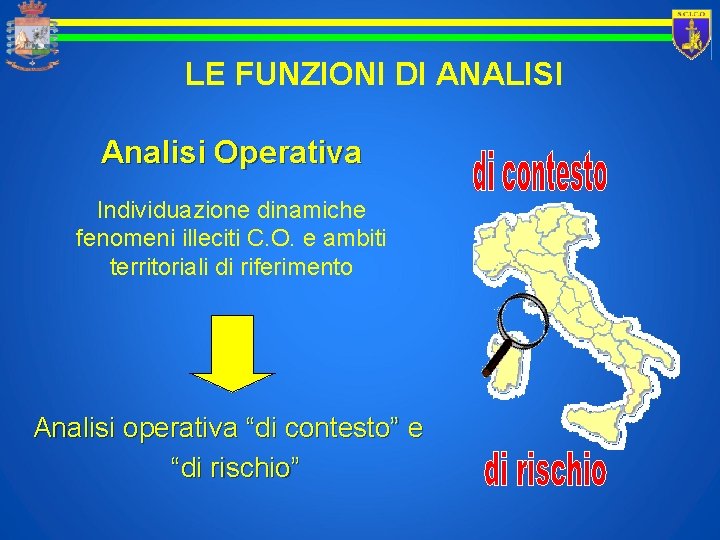 LE FUNZIONI DI ANALISI Analisi Operativa Individuazione dinamiche fenomeni illeciti C. O. e ambiti