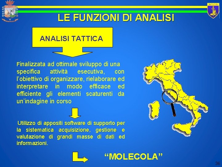 LE FUNZIONI DI ANALISI TATTICA Finalizzata ad ottimale sviluppo di una specifica attività esecutiva,