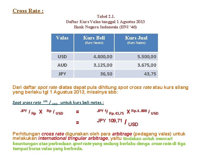 Cross Rate : Tabel 2. 1. Daftar Kurs Valas tanggal 1 Agustus 2013 Bank