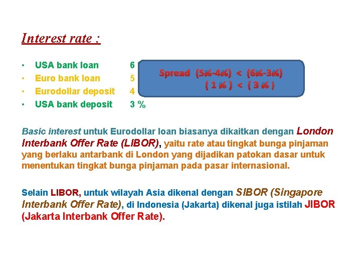 Interest rate : • • USA bank loan Eurodollar deposit USA bank deposit 6