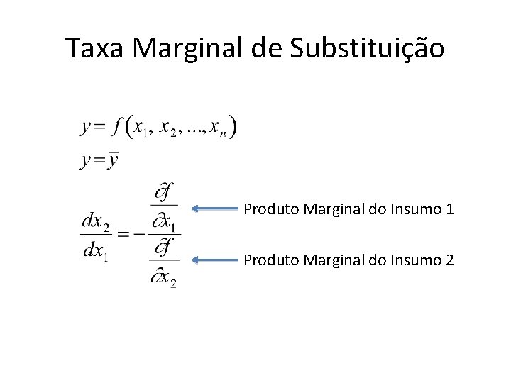 Taxa Marginal de Substituição Produto Marginal do Insumo 1 Produto Marginal do Insumo 2 Taxa Marginal de Substituição Produto Marginal do Insumo 1 Produto Marginal do Insumo 2