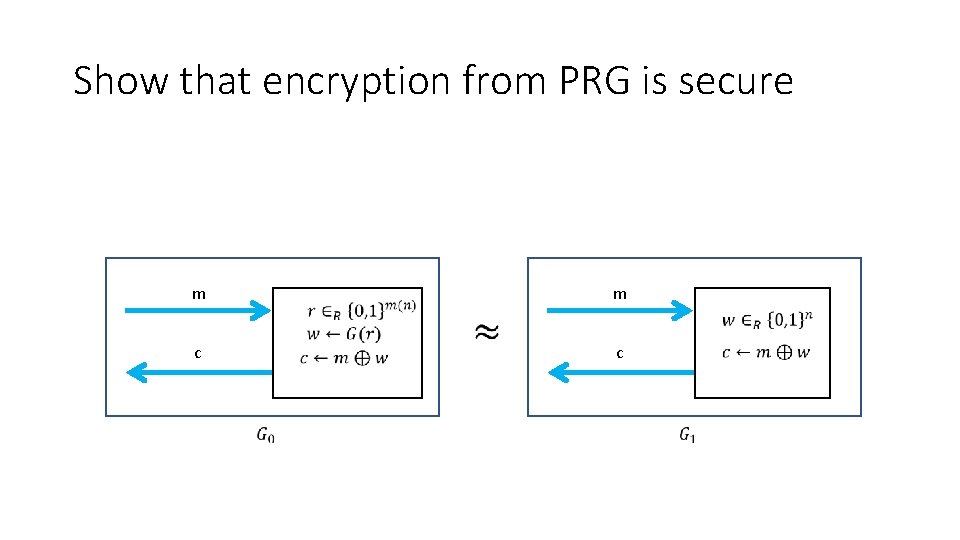 Show that encryption from PRG is secure m c m c 