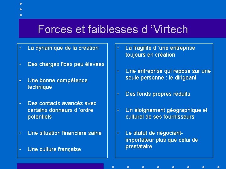 Forces et faiblesses d ’Virtech • La dynamique de la création • La fragilité