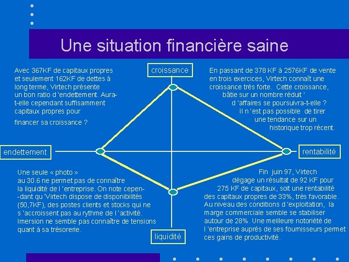 Une situation financière saine Avec 367 KF de capitaux propres et seulement 162 KF