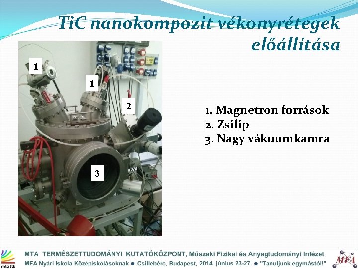 Ti. C nanokompozit vékonyrétegek előállítása 1 1 2 3 1. Magnetron források 2. Zsilip