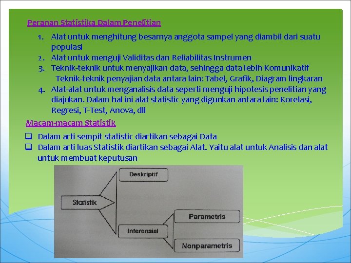 Peranan Statistika Dalam Penelitian 1. Alat untuk menghitung besarnya anggota sampel yang diambil dari