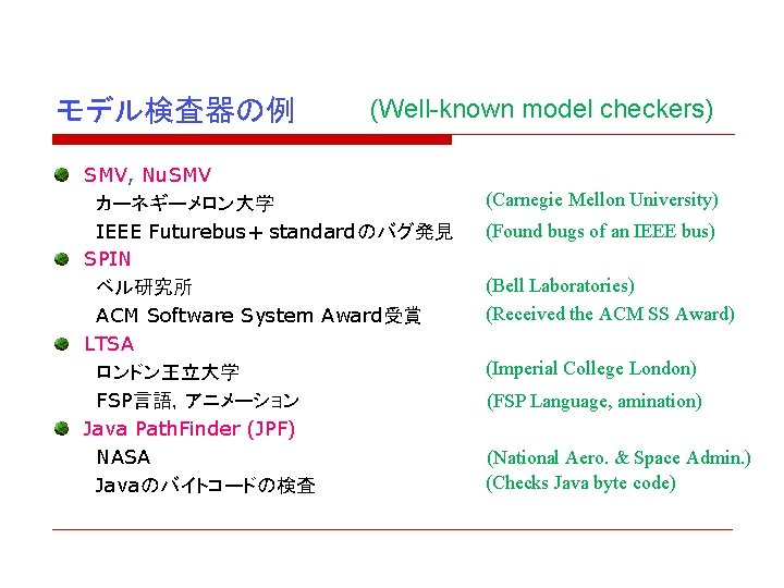 モデル検査器の例 (Well-known model checkers) SMV, Nu. SMV カーネギーメロン大学 IEEE Futurebus+ standardのバグ発見 SPIN ベル研究所 ACM