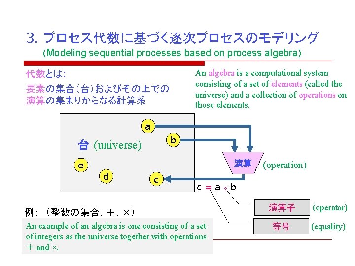3．プロセス代数に基づく逐次プロセスのモデリング (Modeling sequential processes based on process algebra) An algebra is a computational system