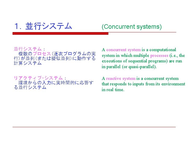 １．並行システム (Concurrent systems) 並行システム： 　複数のプロセス(逐次プログラムの実 行)が並列(または擬似並列)に動作する 計算システム A concurrent system is a computational system