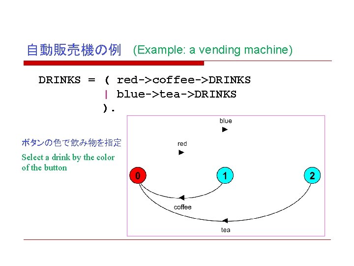 自動販売機の例 (Example: a vending machine) DRINKS = ( red->coffee->DRINKS | blue->tea->DRINKS ). ボタンの色で飲み物を指定 Select