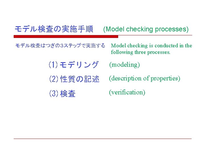 モデル検査の実施手順　　(Model checking processes) モデル検査はつぎの３ステップで実施する Model checking is conducted in the following three processes. (1)モデリング