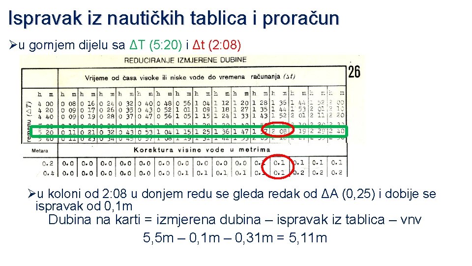 Ispravak iz nautičkih tablica i proračun Øu gornjem dijelu sa ΔT (5: 20) i