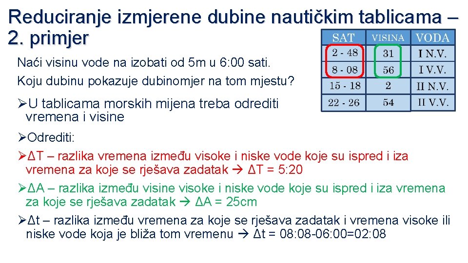 Reduciranje izmjerene dubine nautičkim tablicama – 2. primjer Naći visinu vode na izobati od