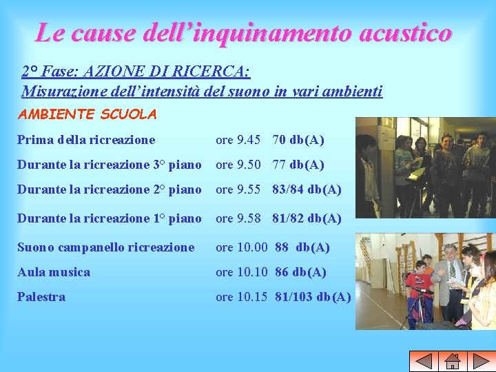 Le cause dell’inquinamento acustico 2° Fase: AZIONE DI RICERCA: Misurazione dell’intensità del suono in