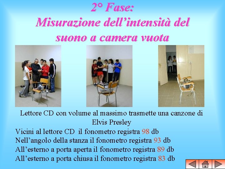2° Fase: Misurazione dell’intensità del suono a camera vuota Lettore CD con volume al