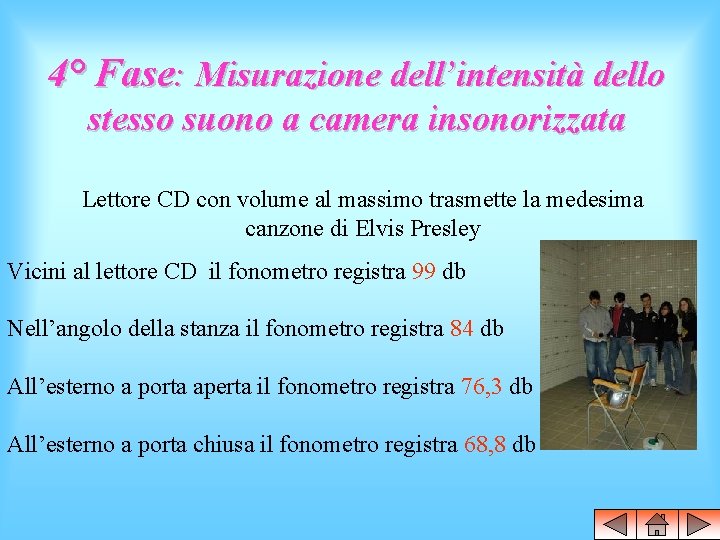 4° Fase: Misurazione dell’intensità dello stesso suono a camera insonorizzata Lettore CD con volume