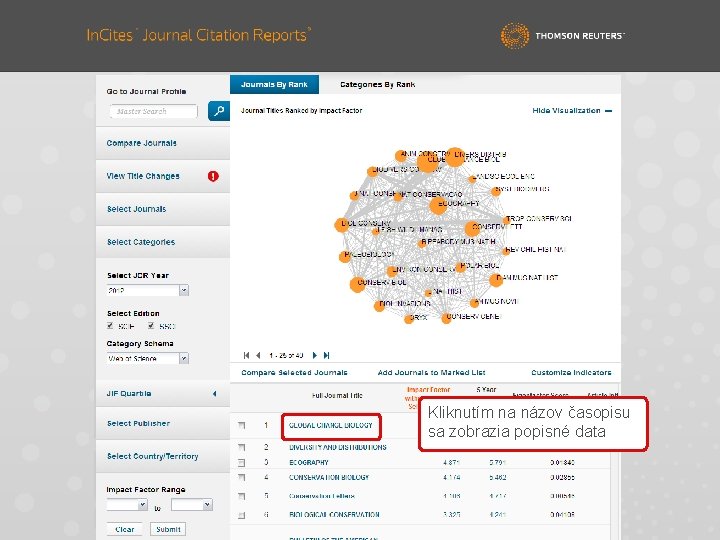 Kliknutím na názov časopisu sa zobrazia popisné data 