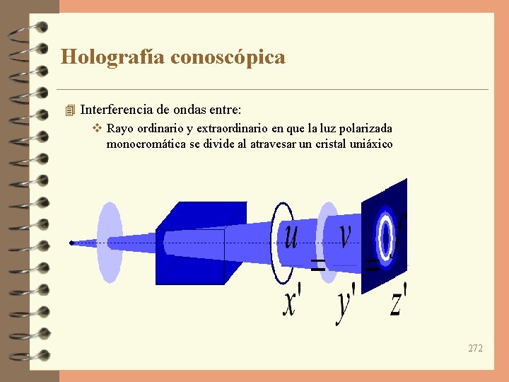 Holografía conoscópica 4 Interferencia de ondas entre: v Rayo ordinario y extraordinario en que