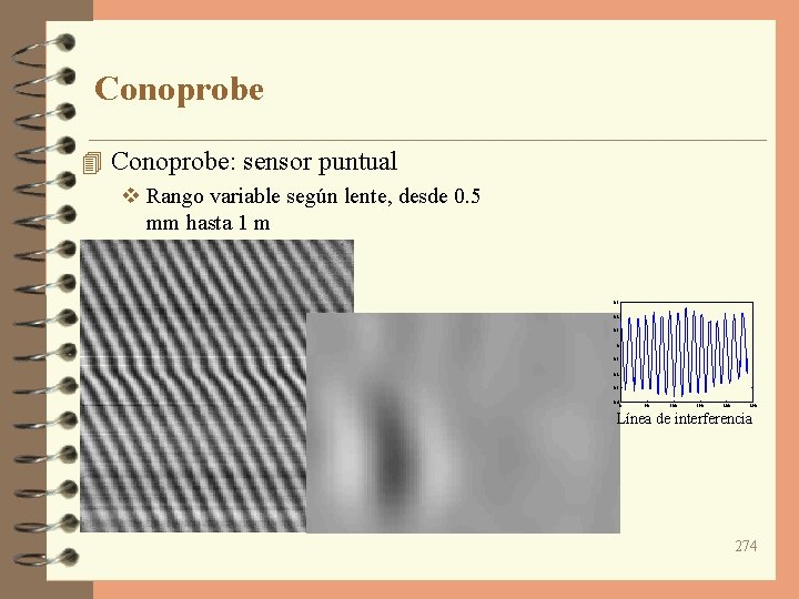 Conoprobe 4 Conoprobe: sensor puntual v Rango variable según lente, desde 0. 5 mm