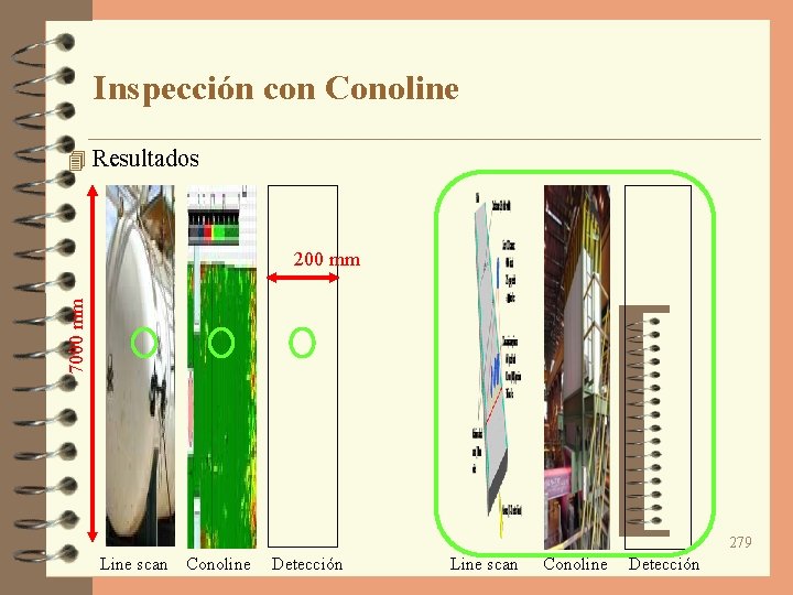 Inspección con Conoline 4 Resultados 7000 mm 279 Line scan Conoline Detección 