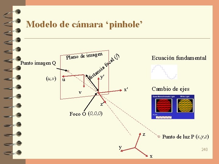 Modelo de cámara ‘pinhole’ agen Plano de im Punto imagen Q (u, v) cia