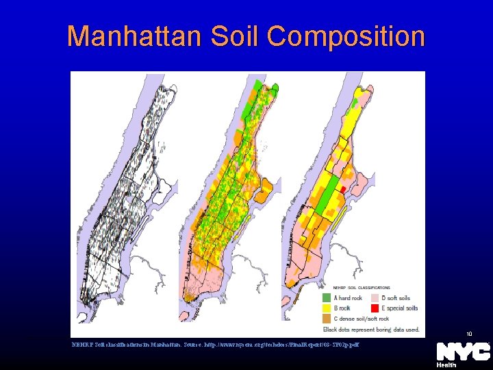 Manhattan Soil Composition 10 NEHRP Soil classifications in Manhattan. Source: http: //www. nycem. org/techdocs/Final.