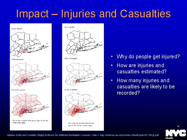 Impact – Injuries and Casualties • Why do people get injured? • How are