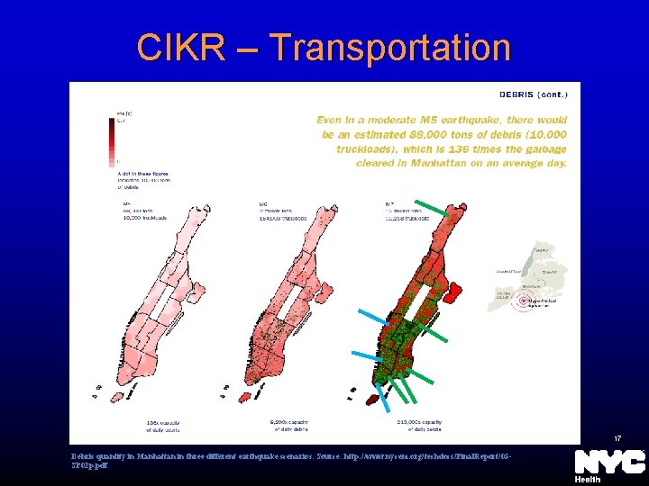 CIKR – Transportation 17 Debris quantity in Manhattan in three different earthquake scenarios. Source: