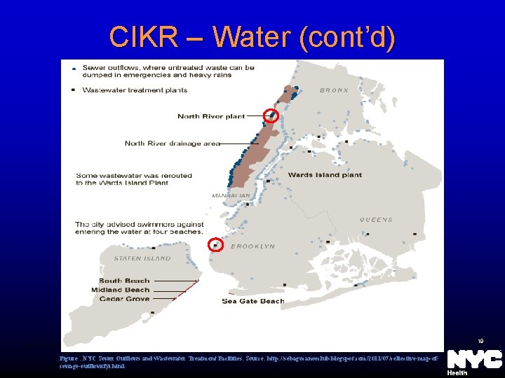 CIKR – Water (cont’d) 19 Figure : NYC Sewer Outflows and Wastewater Treatment Facilities.