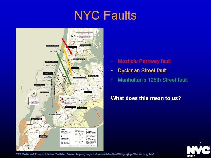 NYC Faults • Mosholu Parkway fault • Dyckman Street fault • Manhattan's 125 th
