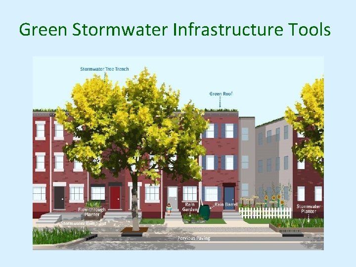 Green Stormwater Infrastructure Tools Green Stormwater Infrastructure Tools