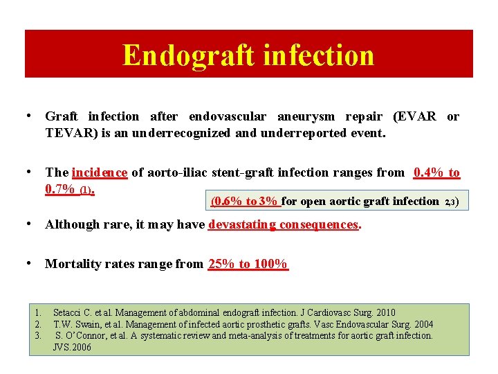 Endograft infection • Graft infection after endovascular aneurysm repair (EVAR or TEVAR) is an Endograft infection • Graft infection after endovascular aneurysm repair (EVAR or TEVAR) is an