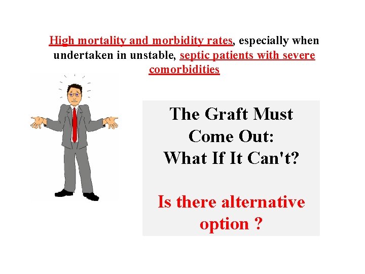 High mortality and morbidity rates, especially when undertaken in unstable, septic patients with severe High mortality and morbidity rates, especially when undertaken in unstable, septic patients with severe
