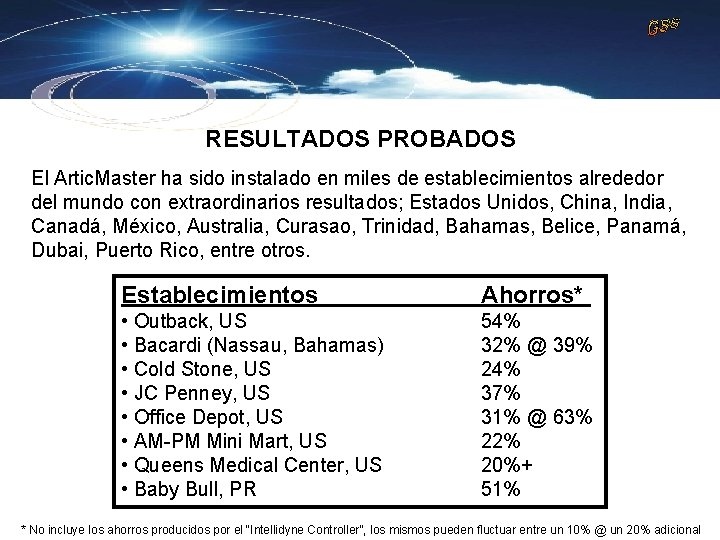 RESULTADOS PROBADOS El Artic. Master ha sido instalado en miles de establecimientos alrededor del RESULTADOS PROBADOS El Artic. Master ha sido instalado en miles de establecimientos alrededor del