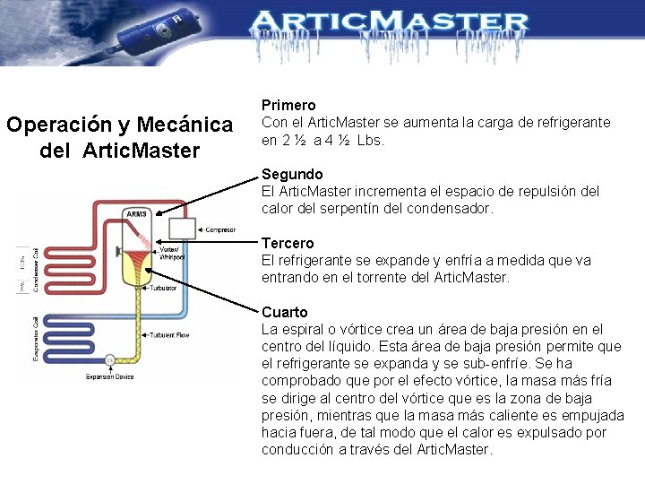 Operación y Mecánica del Artic. Master Primero Con el Artic. Master se aumenta la Operación y Mecánica del Artic. Master Primero Con el Artic. Master se aumenta la