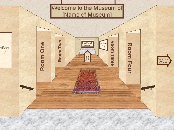 Room Two Museum Entrance Room Five Room One Artifact 23 Room Four Back Wall