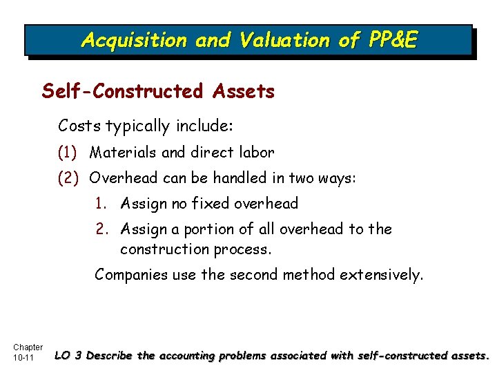 Acquisition and Valuation of PP&E Self-Constructed Assets Costs typically include: (1) Materials and direct