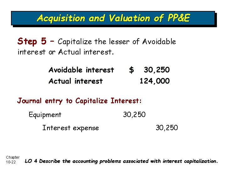 Acquisition and Valuation of PP&E Step 5 – Capitalize the lesser of Avoidable interest