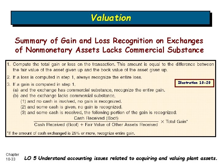 Valuation Summary of Gain and Loss Recognition on Exchanges of Nonmonetary Assets Lacks Commercial