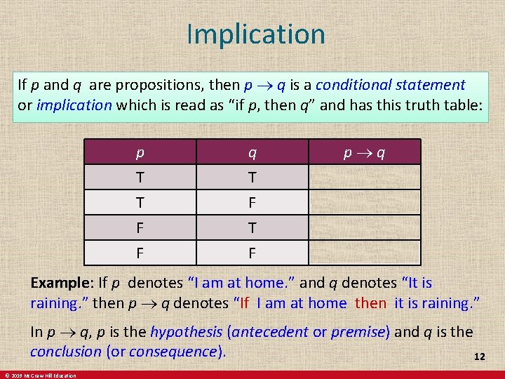  Implication If p and q are propositions, then p q is a conditional