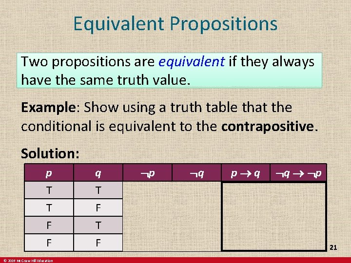 Equivalent Propositions Two propositions are equivalent if they always have the same truth value.