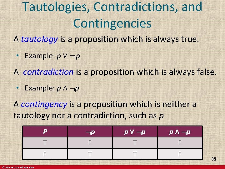 Tautologies, Contradictions, and Contingencies A tautology is a proposition which is always true. •