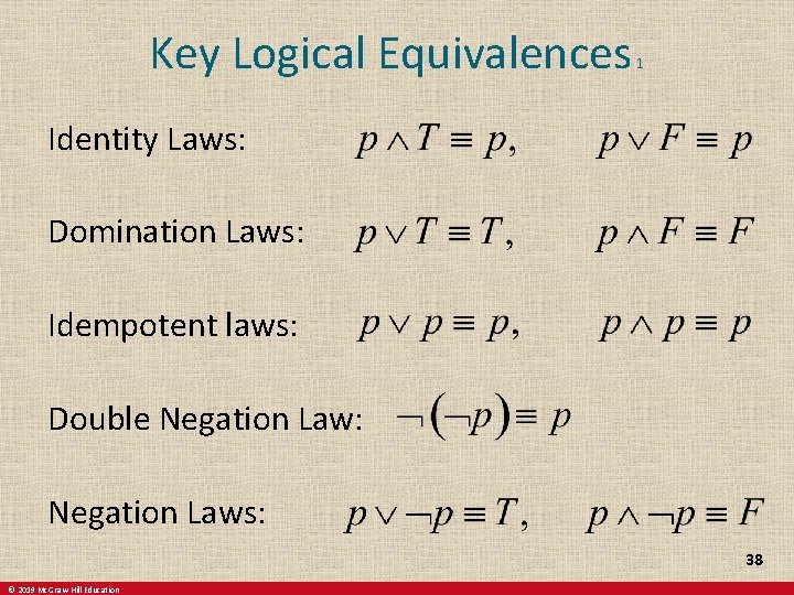 Key Logical Equivalences 1 Identity Laws: Domination Laws: Idempotent laws: Double Negation Law: Negation