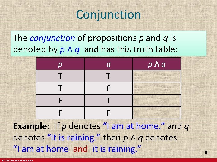 Conjunction The conjunction of propositions p and q is denoted by p ∧ q