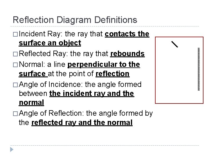 Reflection Diagram Definitions � Incident Ray: the ray that contacts the surface an object