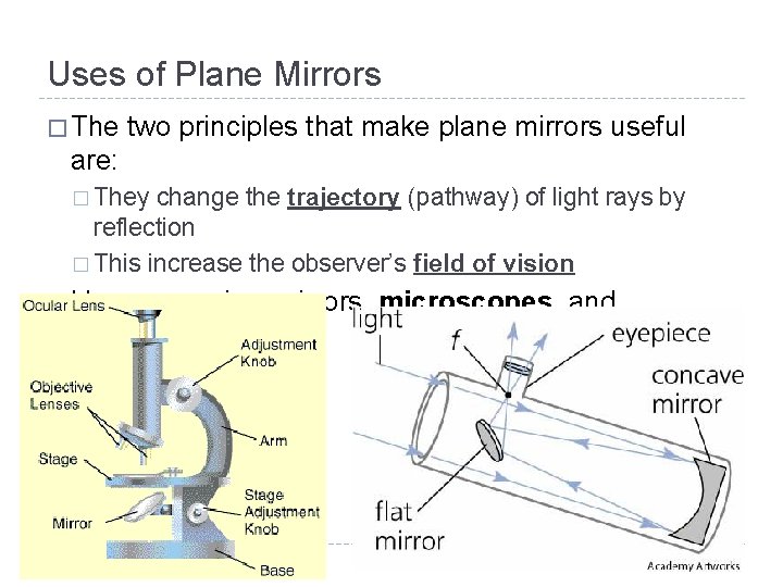 Uses of Plane Mirrors � The two principles that make plane mirrors useful are: