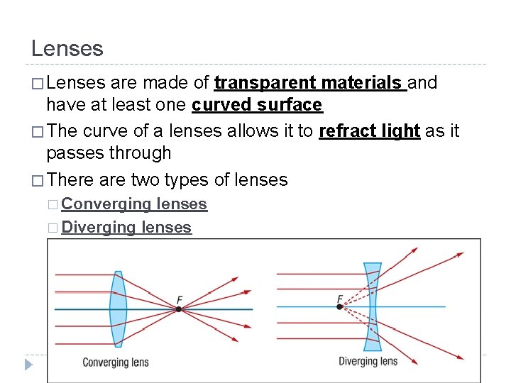 Lenses � Lenses are made of transparent materials and have at least one curved