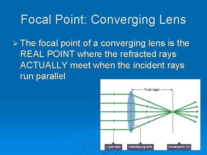 Focal Point: Converging Lens Ø The focal point of a converging lens is the