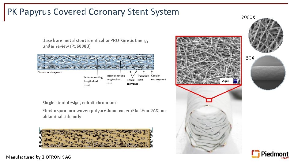 PK Papyrus Covered Coronary Stent System 2000 X Base bare metal stent identical to