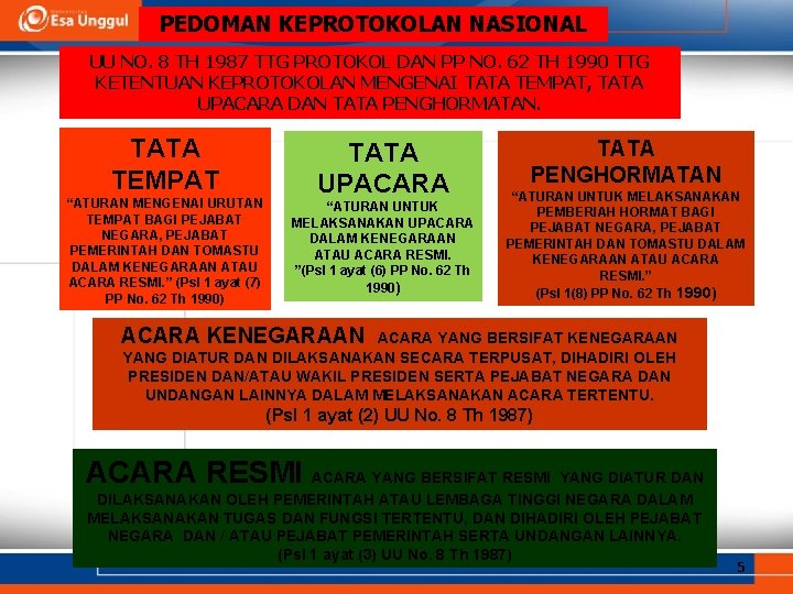 PEDOMAN KEPROTOKOLAN NASIONAL UU NO. 8 TH 1987 TTG PROTOKOL DAN PP NO. 62 PEDOMAN KEPROTOKOLAN NASIONAL UU NO. 8 TH 1987 TTG PROTOKOL DAN PP NO. 62